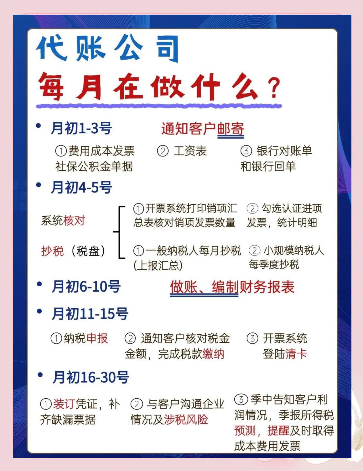 文章插图